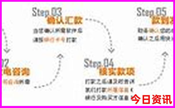 贵阳十大免费公园